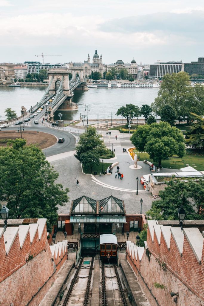 Budapest Standseilbahn Tipps